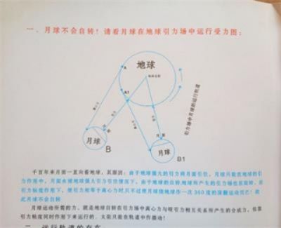 宇宙盖房空中城市 人造天體八角方舟 邁出人類拓展宇宙空間的重要一步中国当代發明家 吳青雲