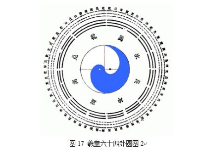 医心向党 守望医者初心 七一特别报道新时代易医名师---李完成