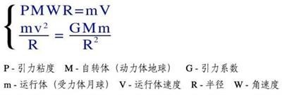 人民日报特别报道 人造天体研制组建空中城市 天地来回如意居住， 长寿自由幸福生活！